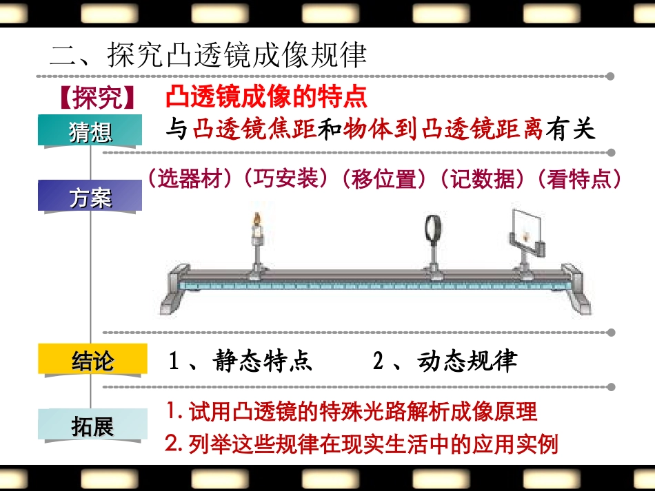 凸透镜成像规律 (3)_第3页