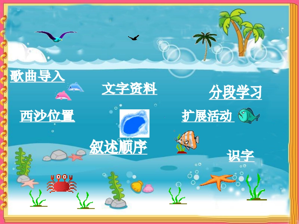 富饶的西沙群岛课件 (2)_第2页