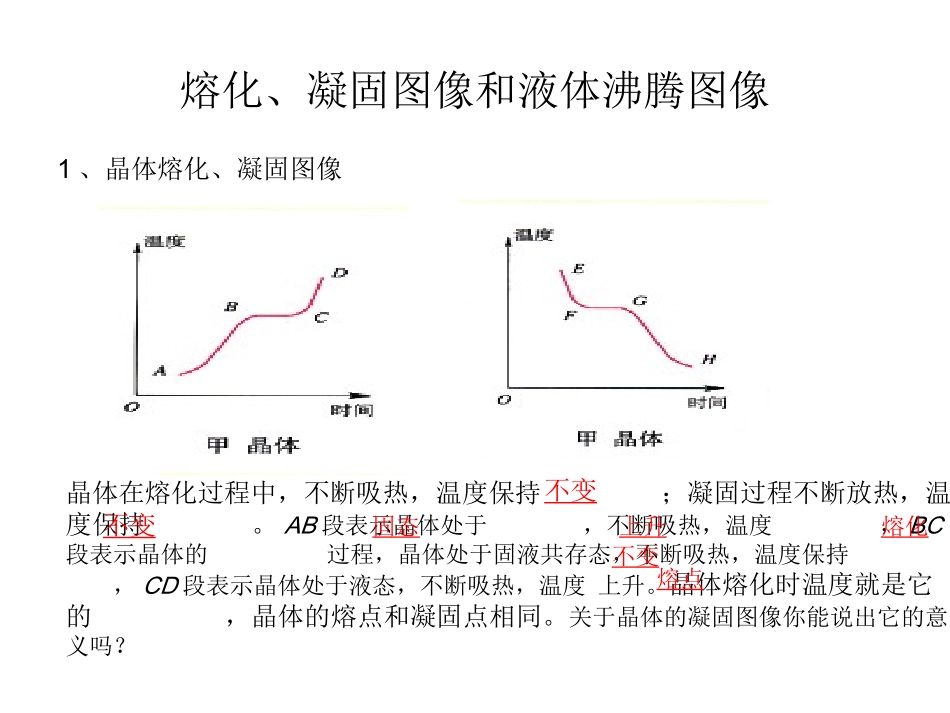 生活中泄及物态变_第3页