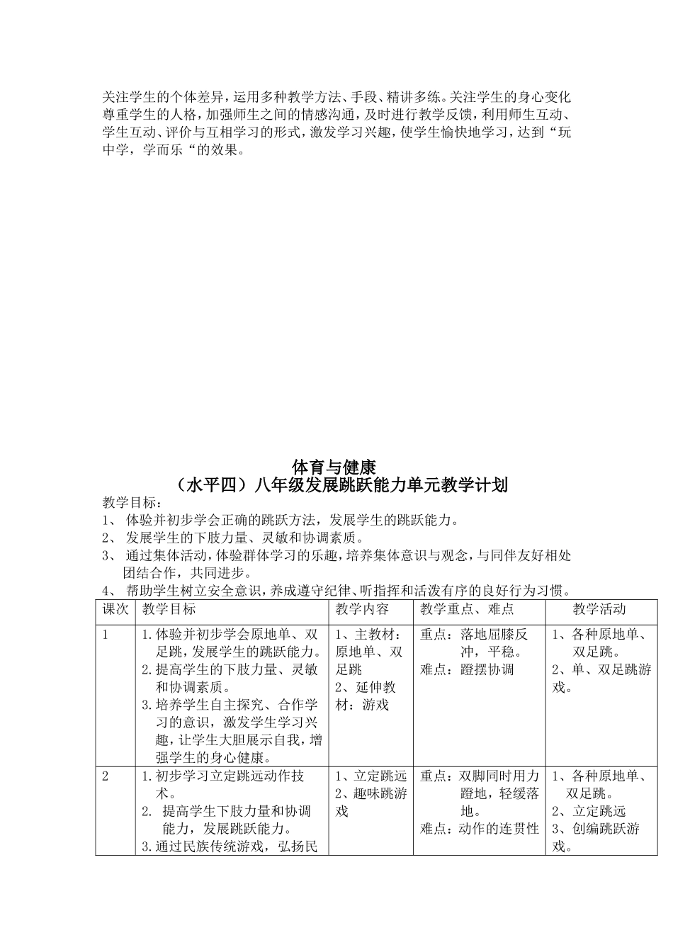 体育与健康课程(水平四）教学设计_第2页