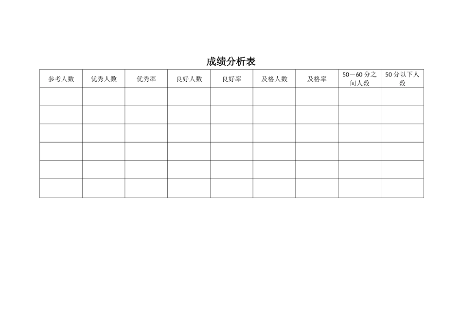 成绩分析表 (4)_第1页