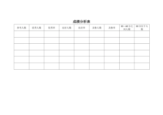 成绩分析表 (4)