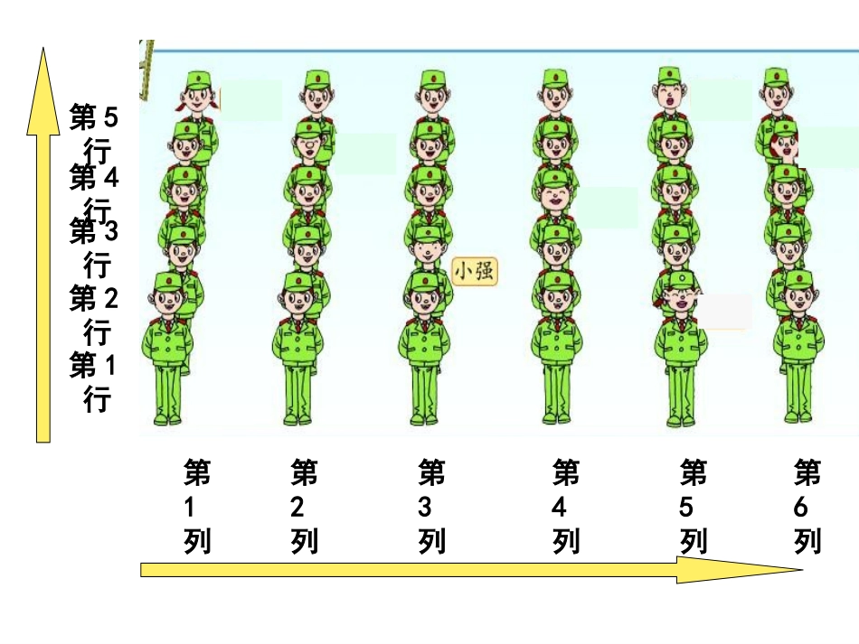 五年级数学下册《方向与位置_》课件_第3页