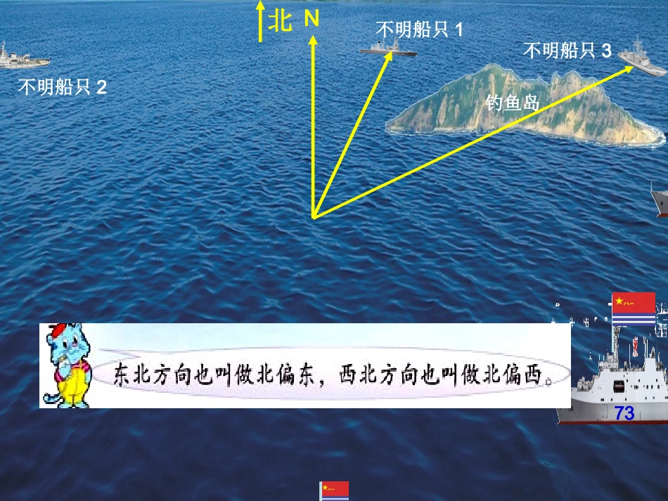 用方向和离距确定位置_第3页