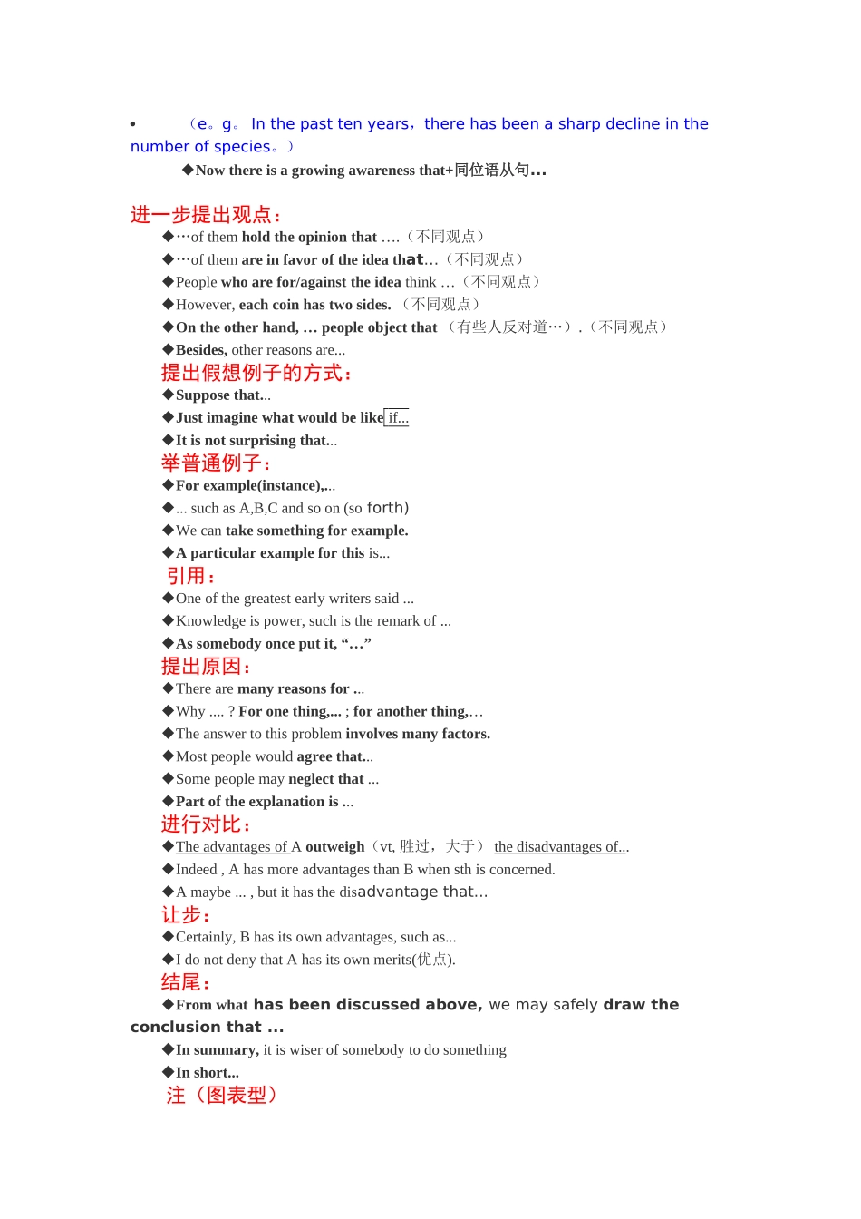 2011高考英语书面表达之过渡及开头句_第3页