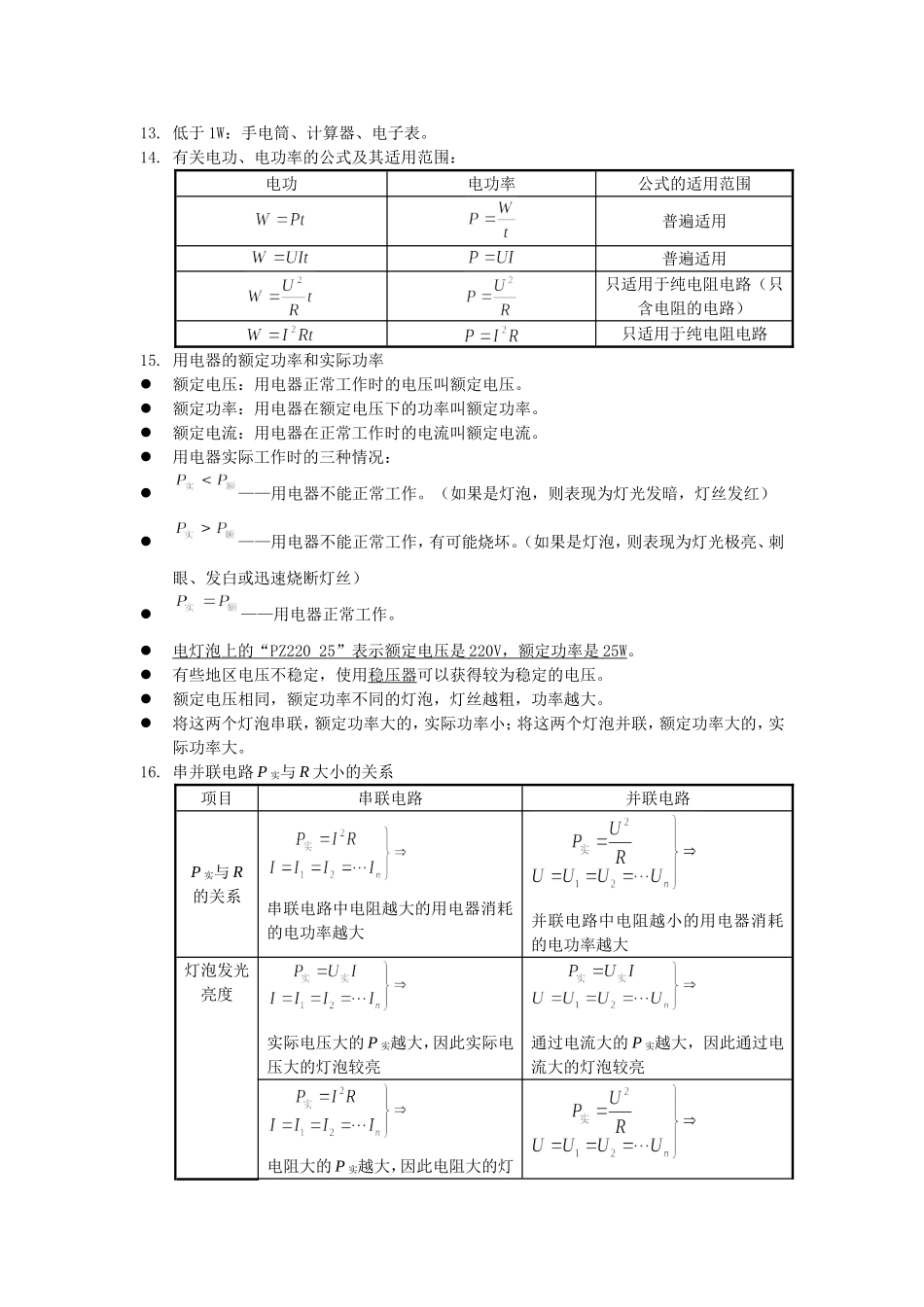电功率复习提纲_第2页