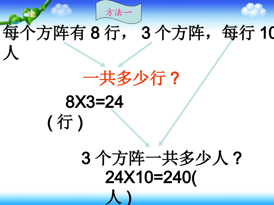 人教版三年级下册数学解决问题课件_第3页