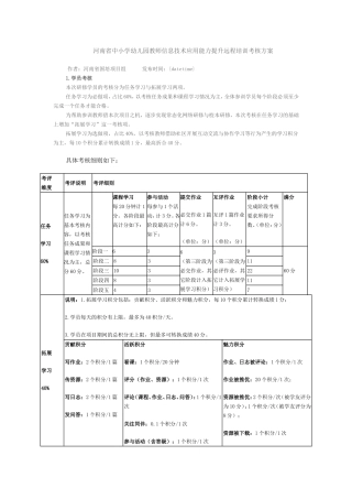 河南省中小学幼儿园教师信息技术应用能力提升远程培训考核方案 (2)