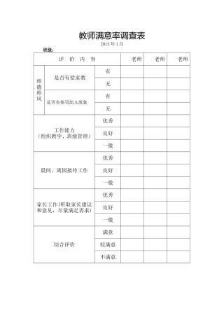 教师满意率调查表