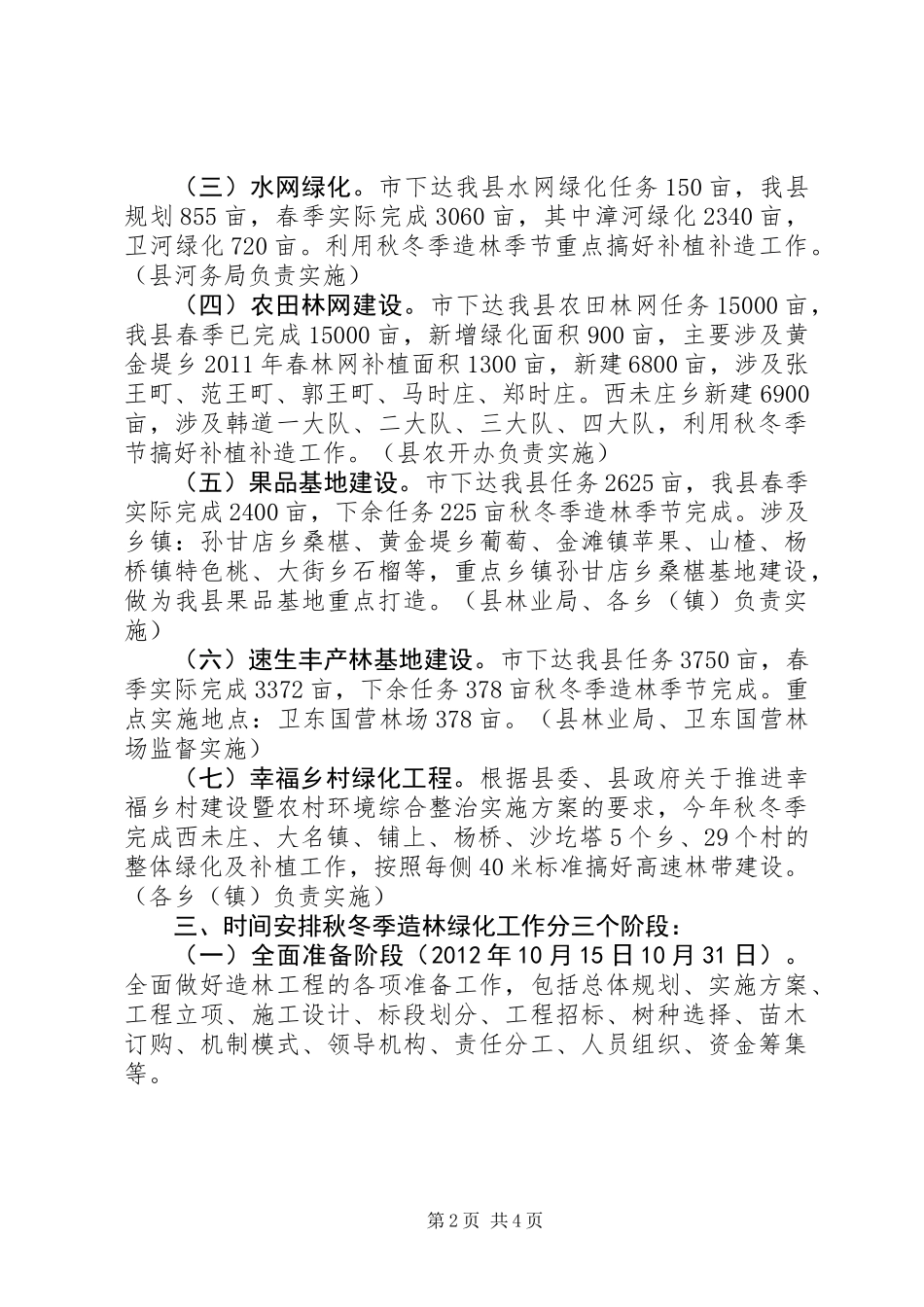XX年秋冬季造林绿化工作实施方案_第2页