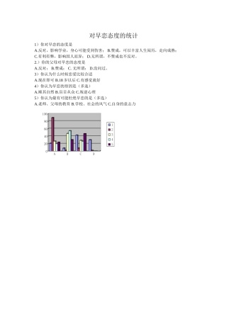 对早恋态度的统计