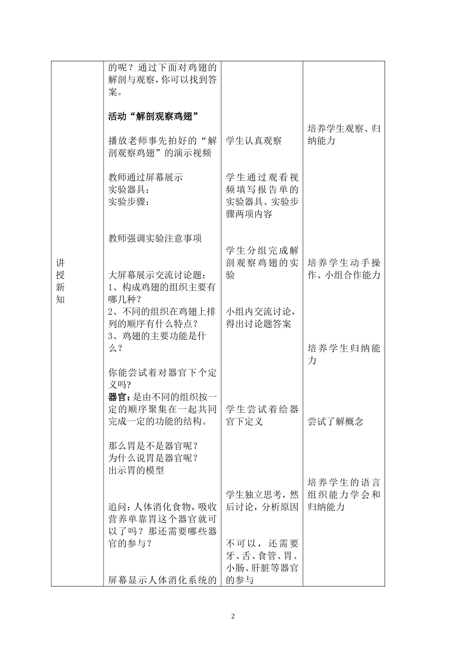 生物体的器官系统_第2页
