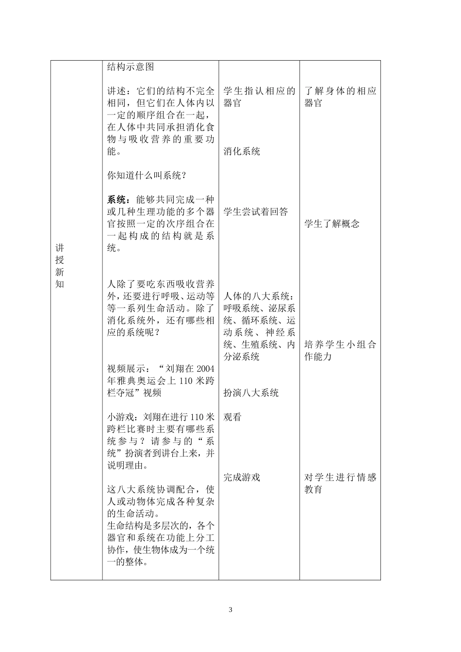 生物体的器官系统_第3页