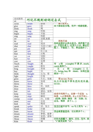 不规则动词表记忆