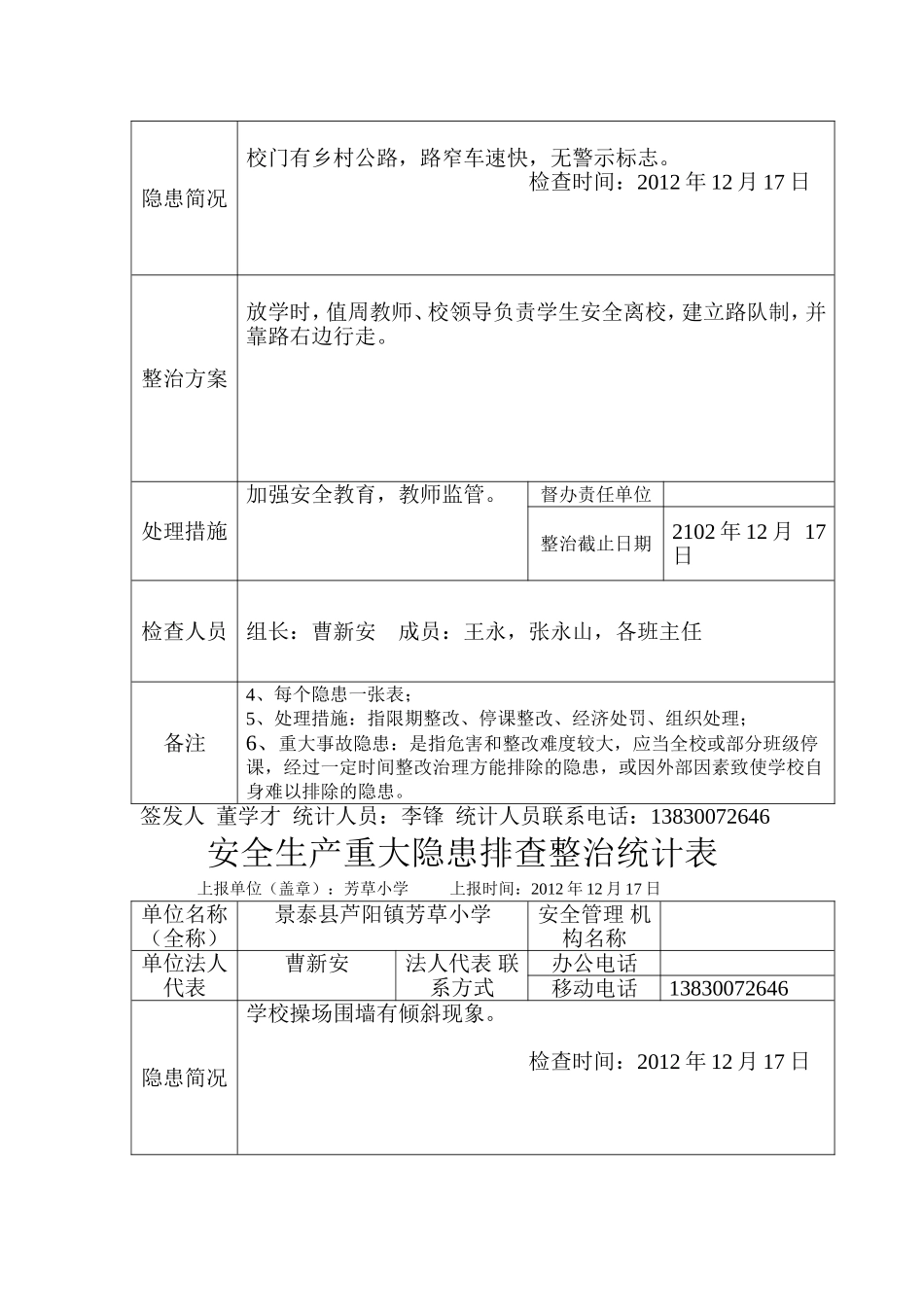 安全生产重大隐患排查整治统计表_第2页