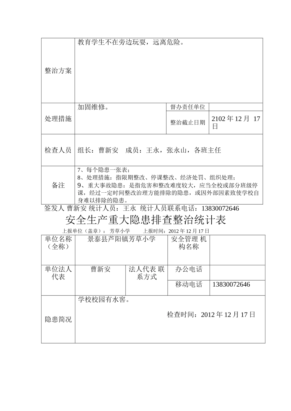 安全生产重大隐患排查整治统计表_第3页