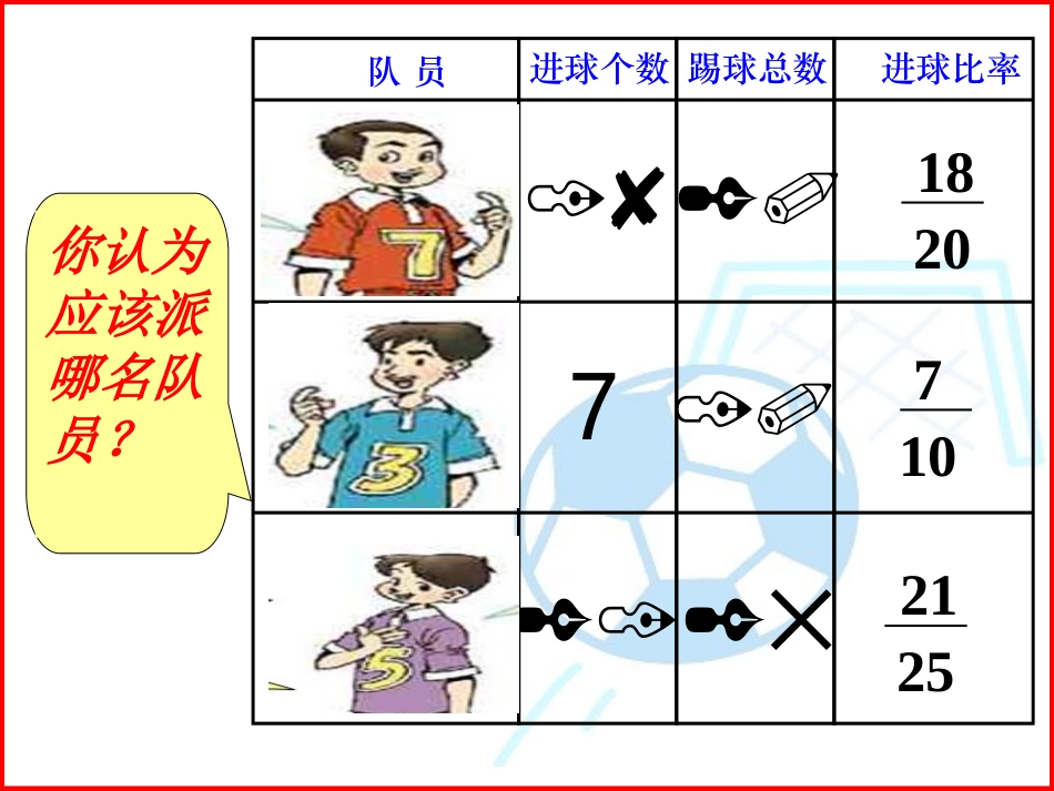 百分数的意义和读写法_第3页