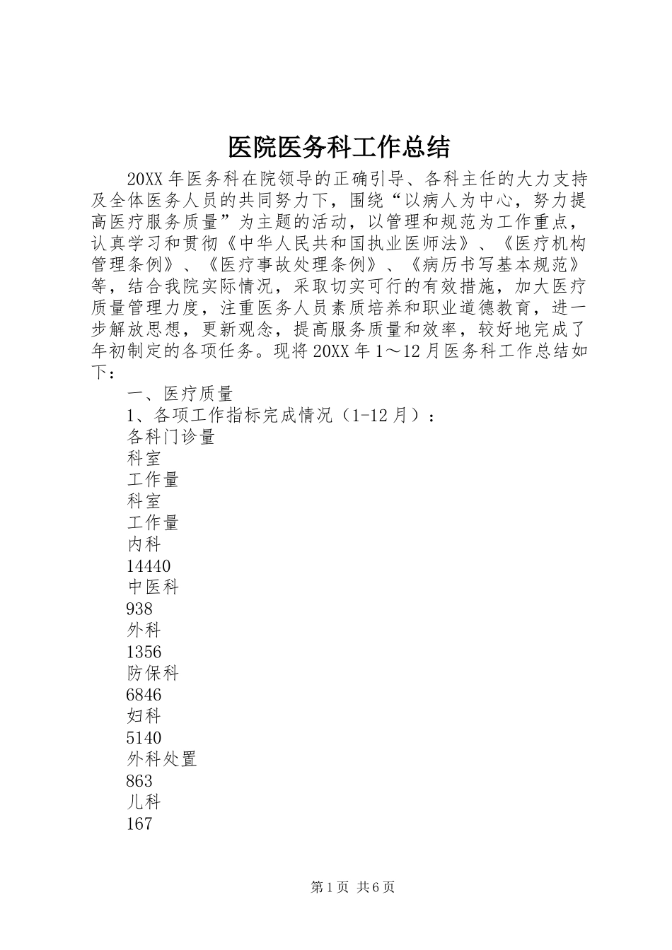 医院医务科工作总结_第1页