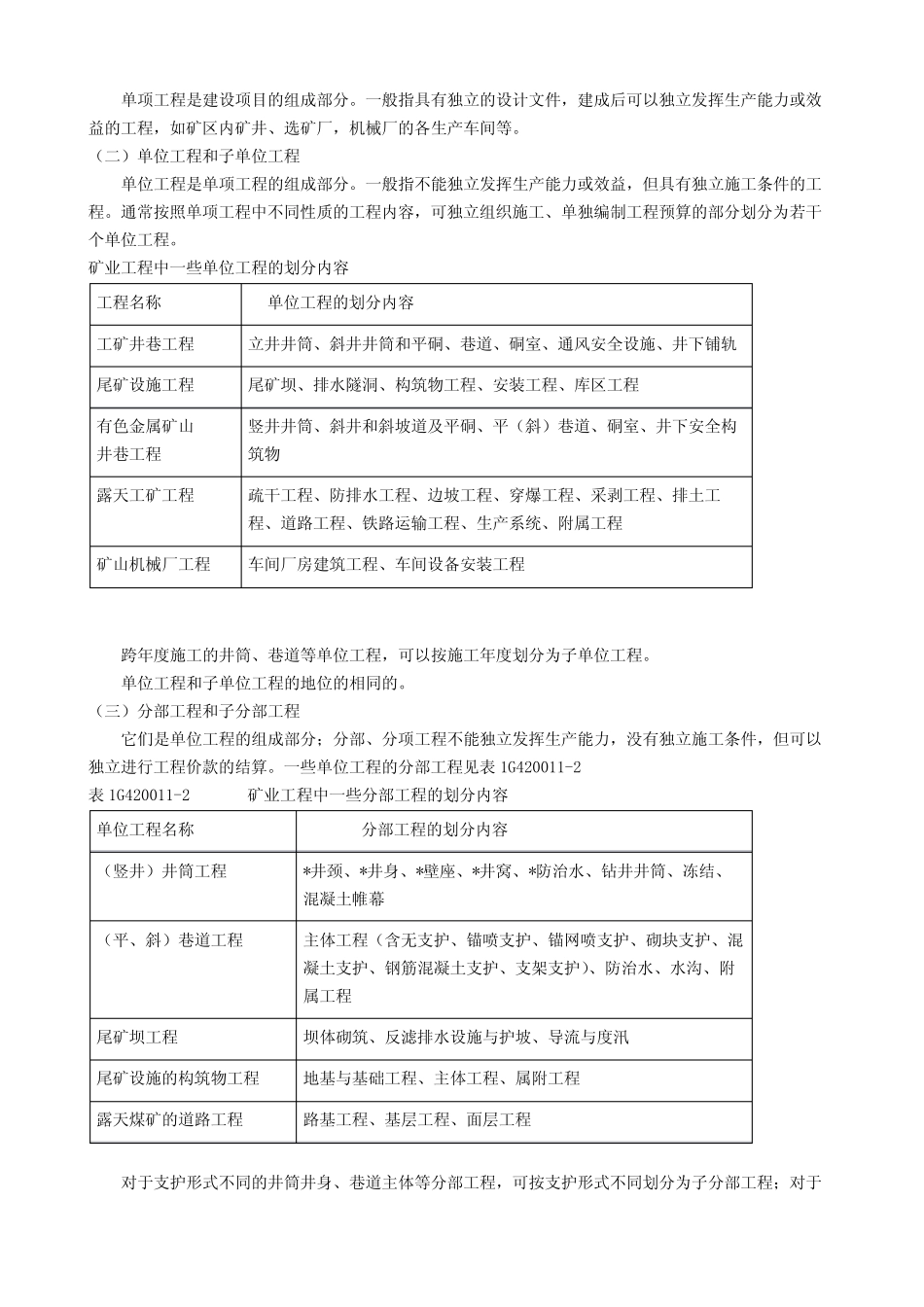 一建 矿业工程管理与实务 矿业工程项目施工管理 _第2页