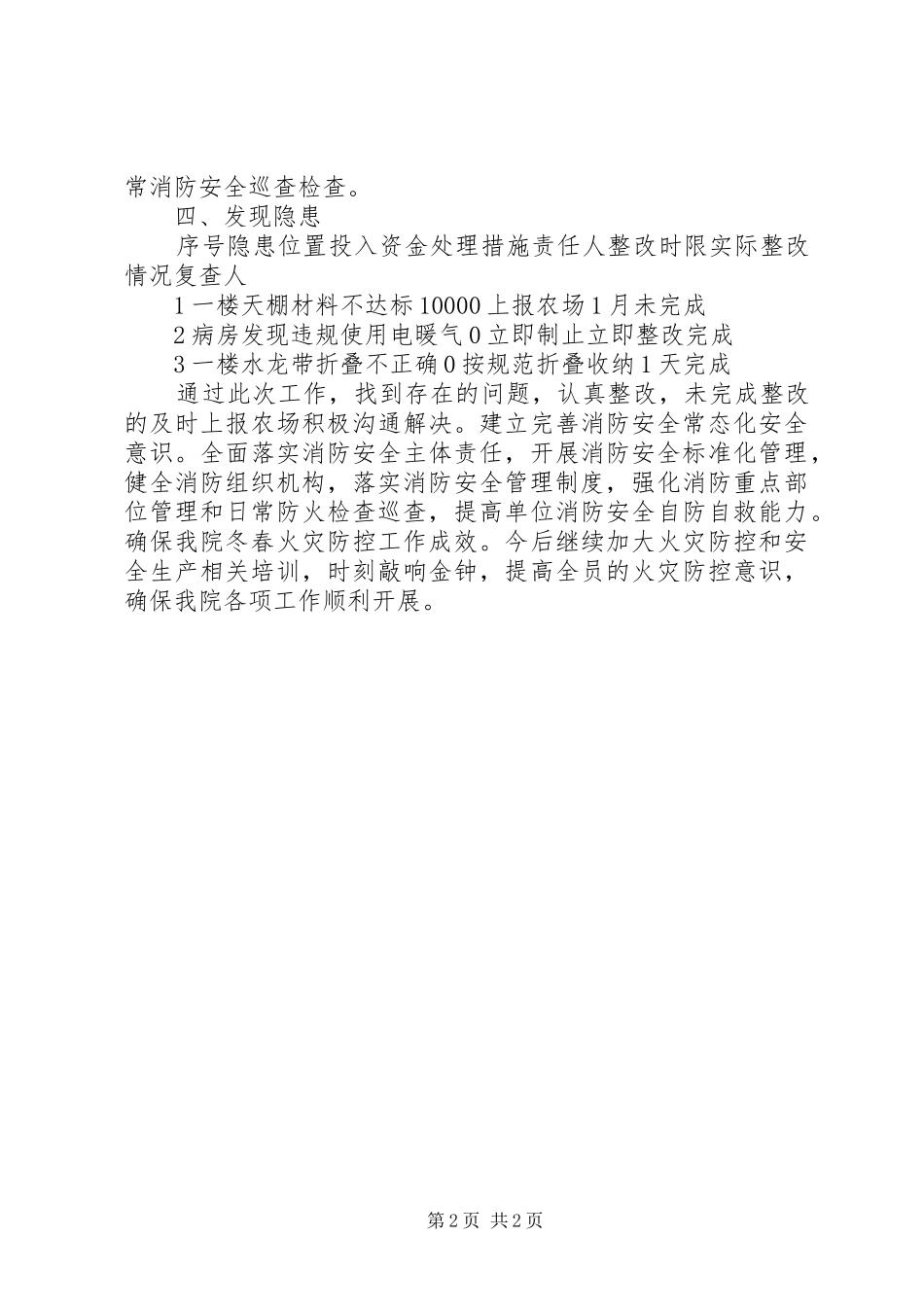 医院冬春火灾防控工作总结_第2页