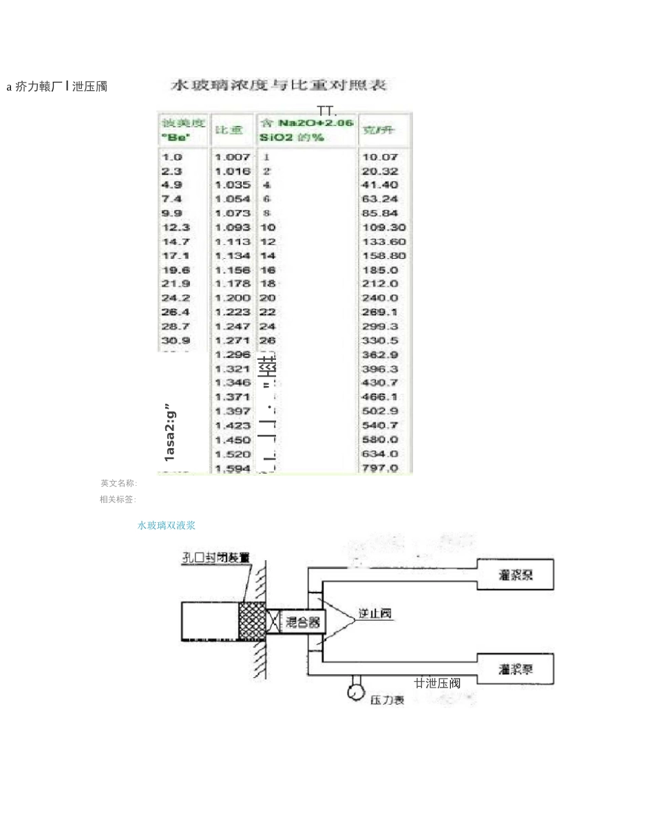 水泥_水玻璃双液浆_第2页