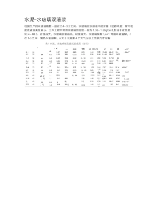 水泥_水玻璃双液浆