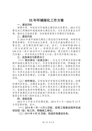 XX年环城绿化工作方案