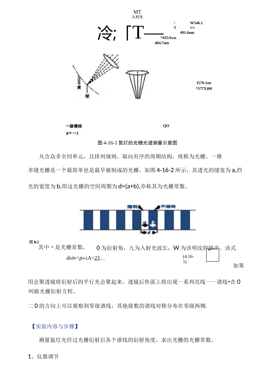 光栅衍射实验报告_第2页