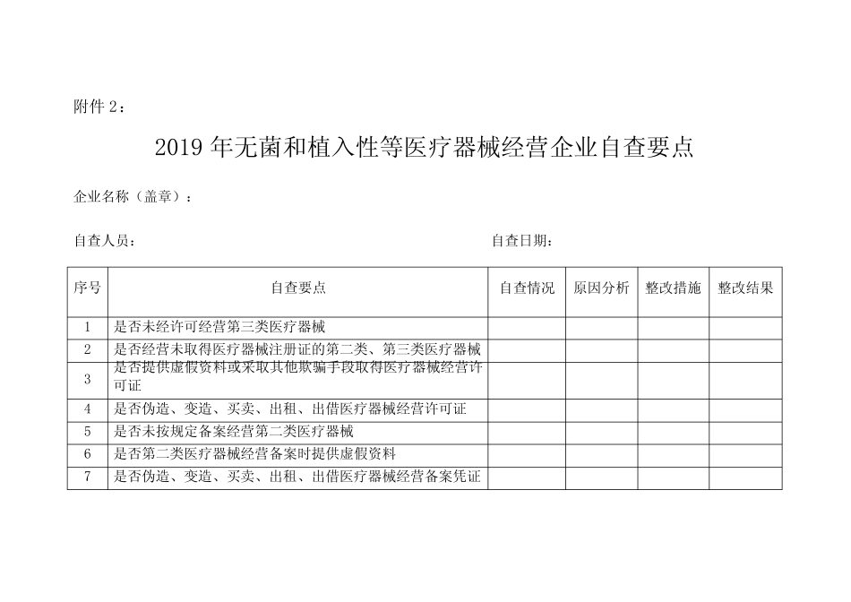 医疗器械重点监管产品目录 _第2页