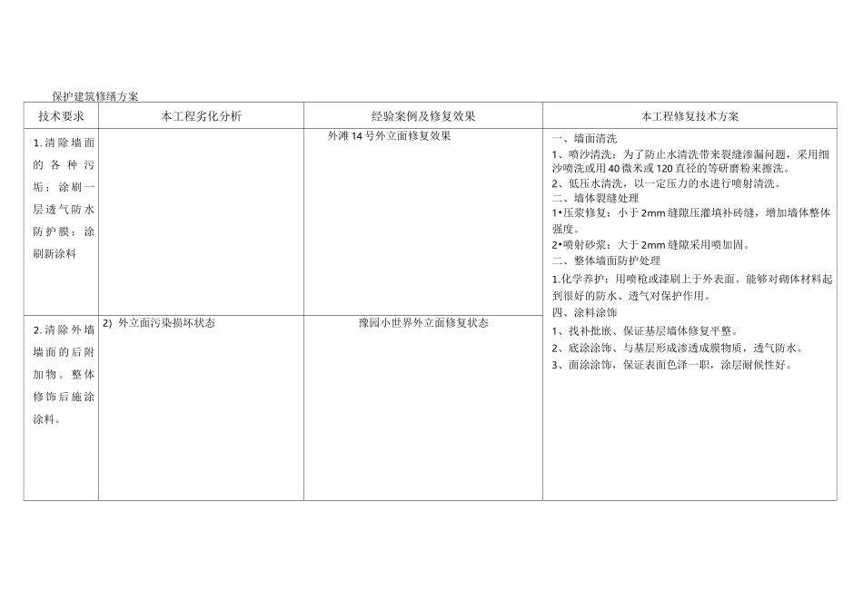 保护建筑修缮方案_第1页