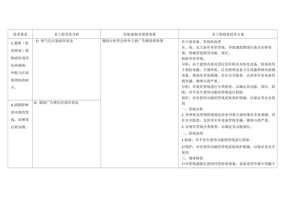 保护建筑修缮方案_第3页