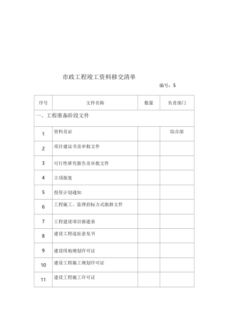 市政工程竣工资料移交清单