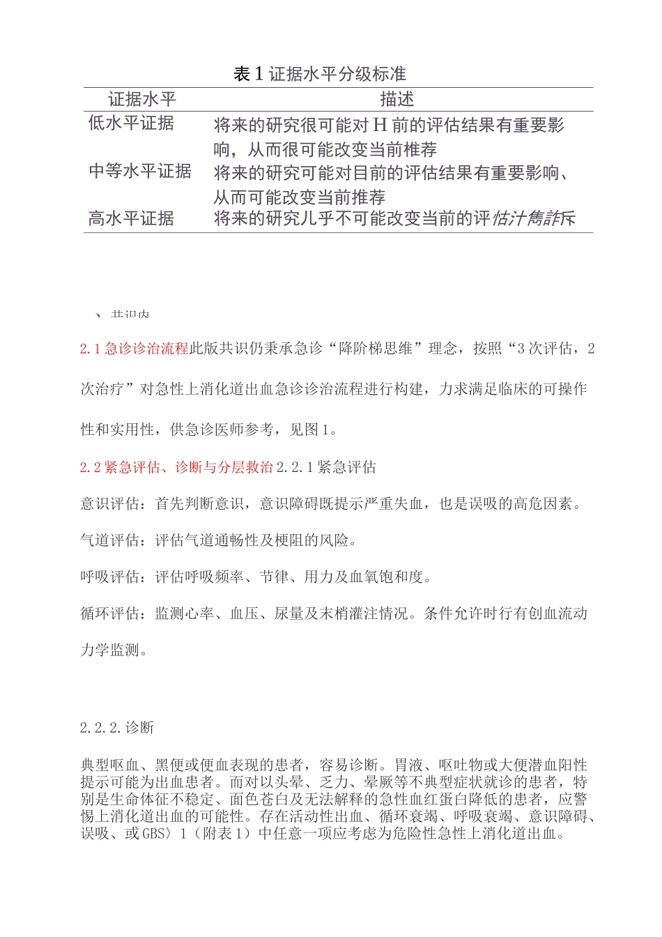 急性上消化道出血急诊诊治流程_第2页