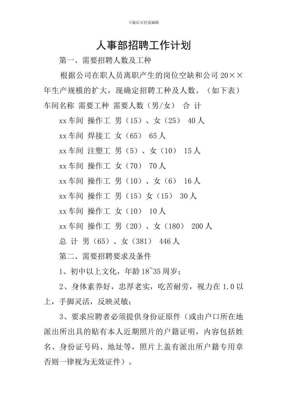 人事部招聘工作计划_第1页