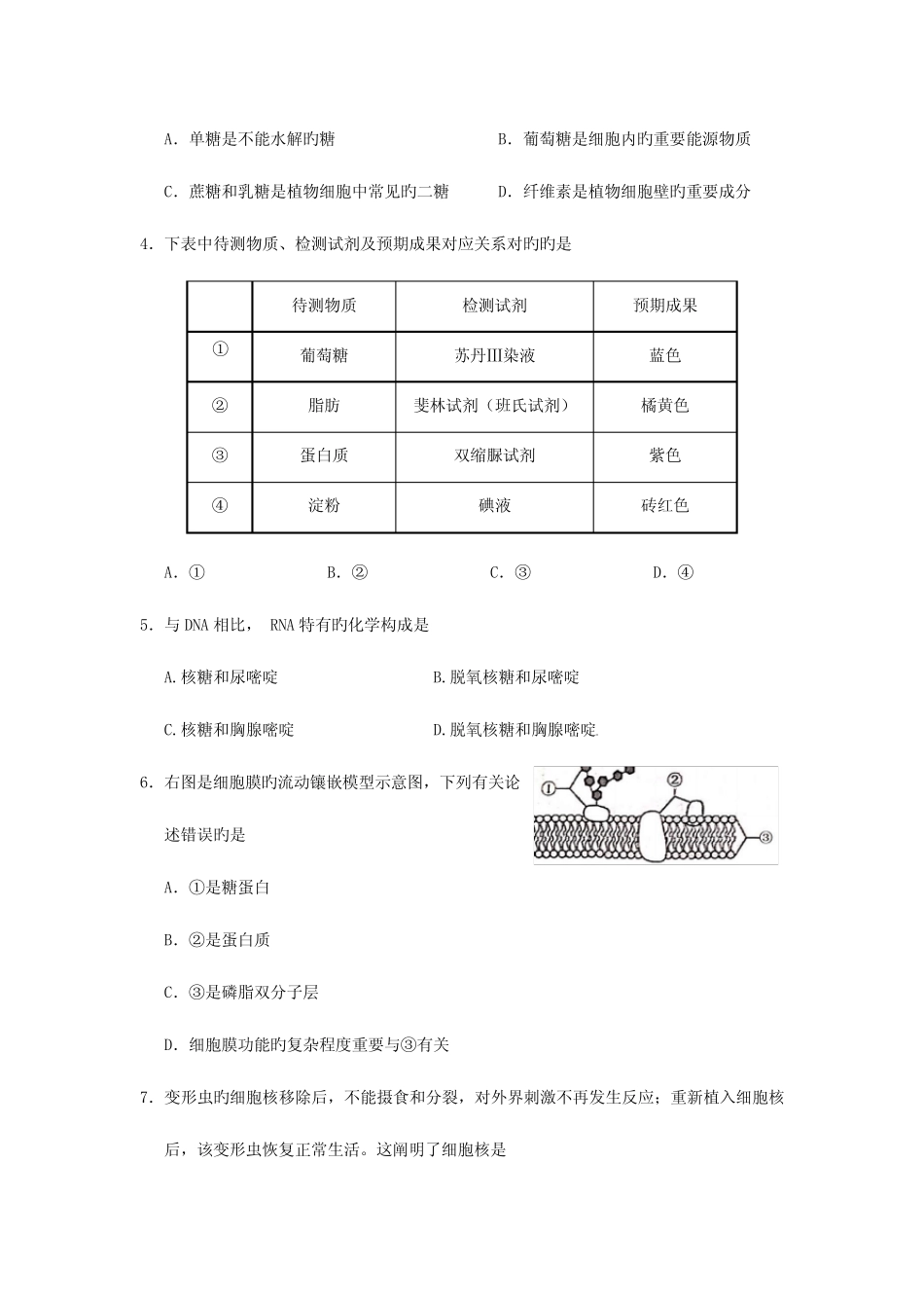 2023年山东省夏季普通高中学业水平合格考试会考生物试题及参考答案_百 _第2页