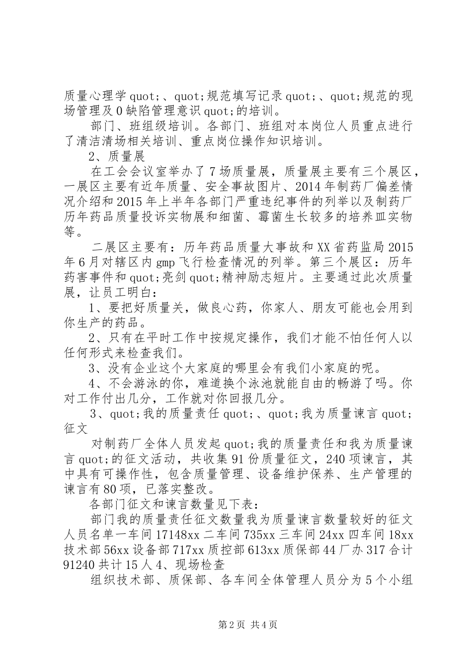 制药公司XX年度“质量月”活动总结_第2页