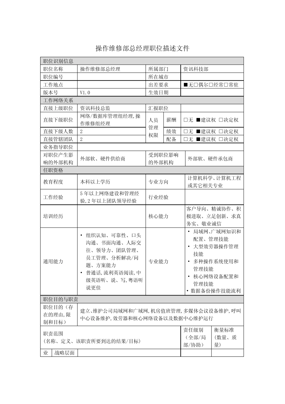 操作维修部总经理岗位说明书_第1页