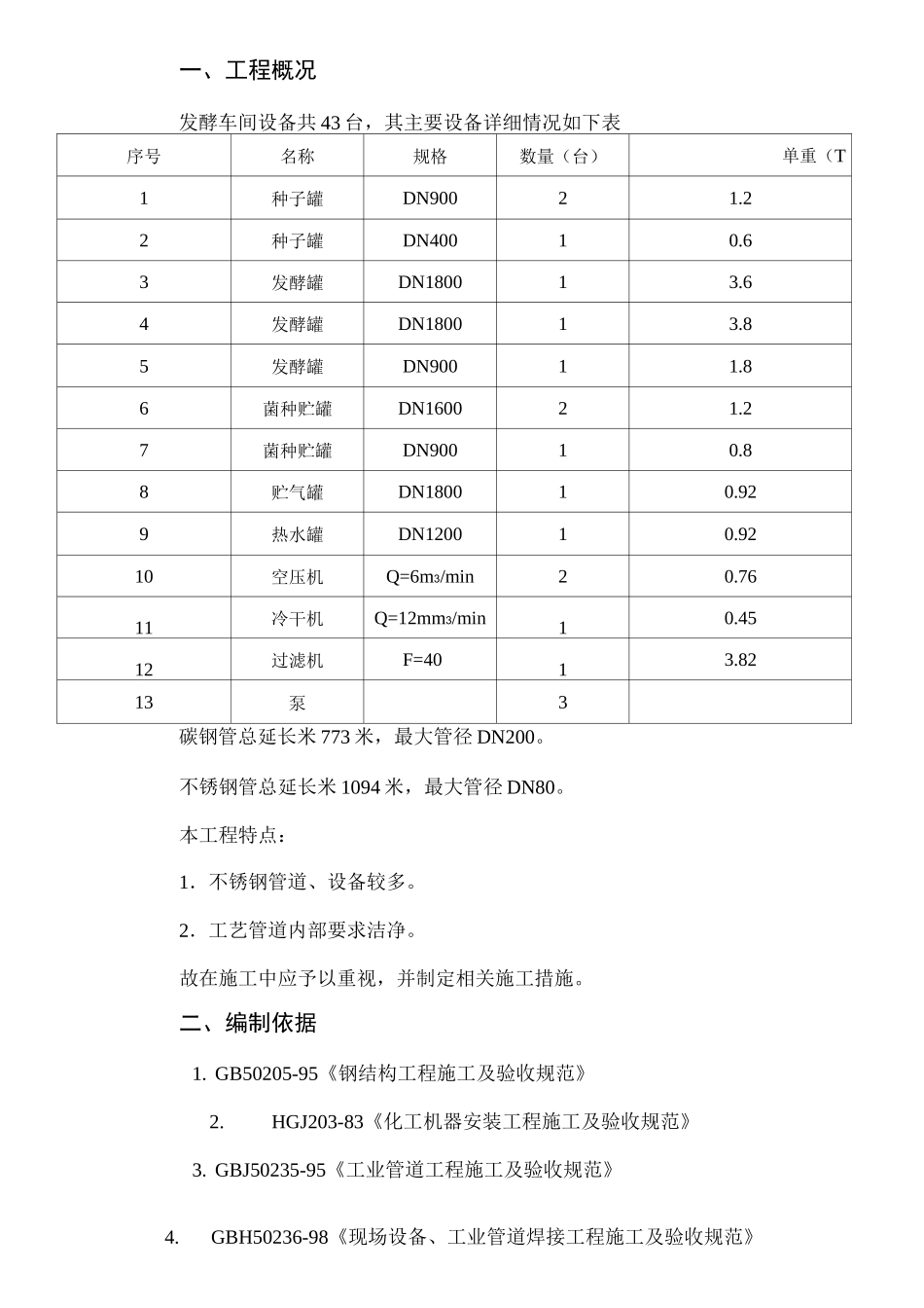 发酵车间管道施工方案_第1页