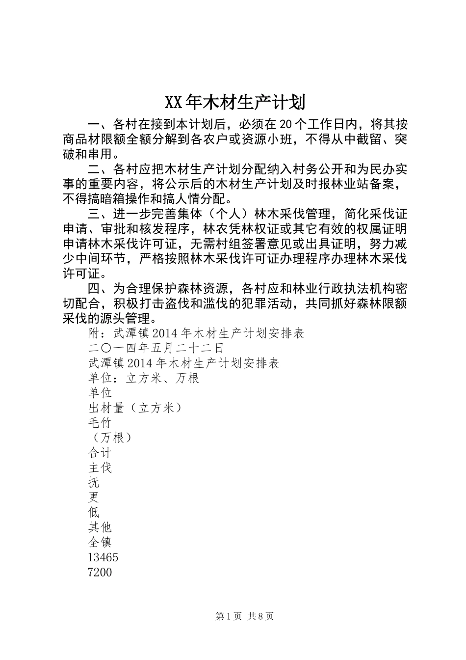 XX年木材生产计划_第1页