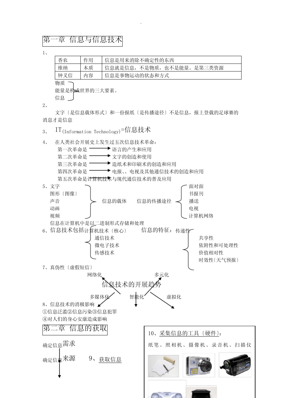 安徽省学业水平测试信息技术必修知识点 _第1页