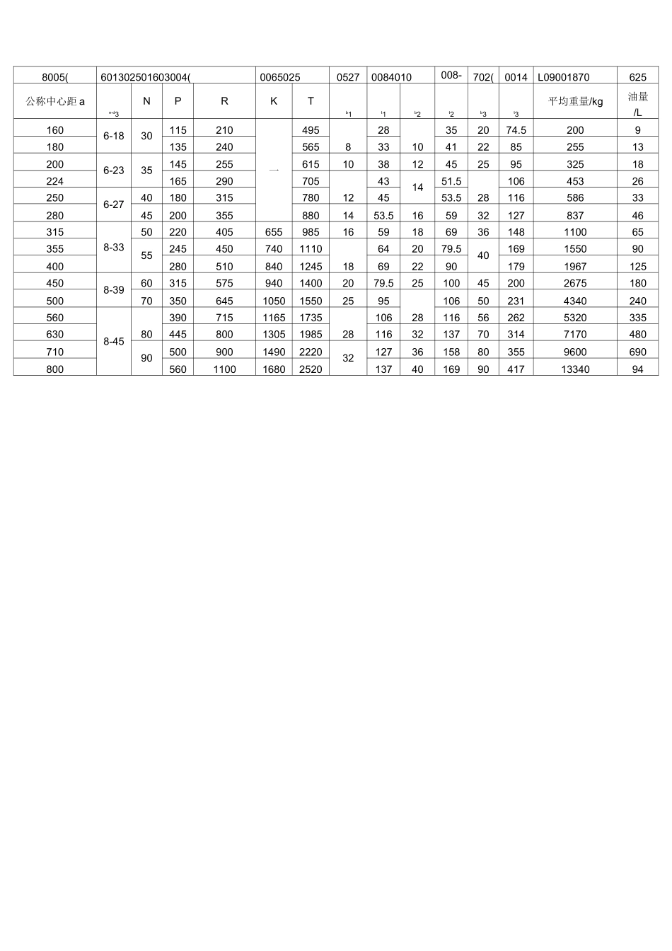 DCY减速机样本_第2页