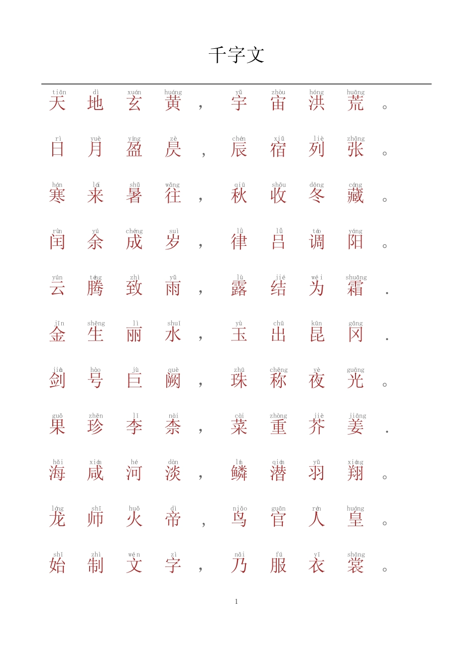 千字文-带拼音A4完美打印版 _第1页