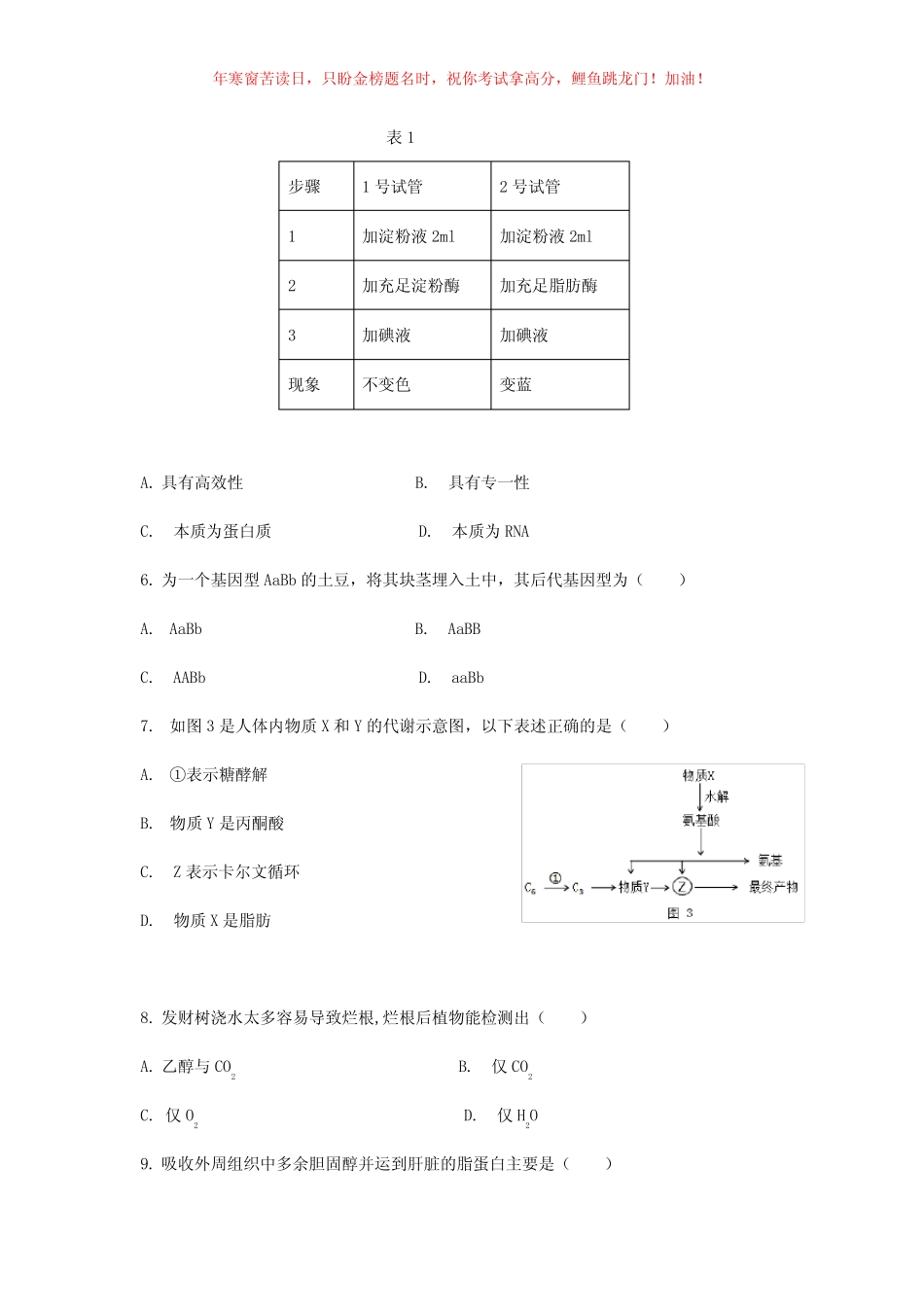 2020年上海普通高中会考生物真题(含答案) _第2页