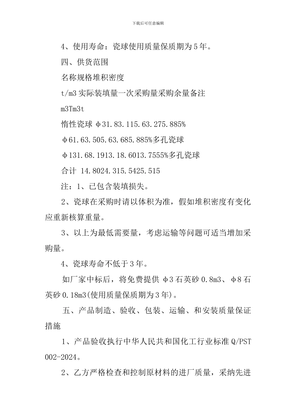 化工厂预处理装置惰性氧化铝瓷球技术协议模板_第3页