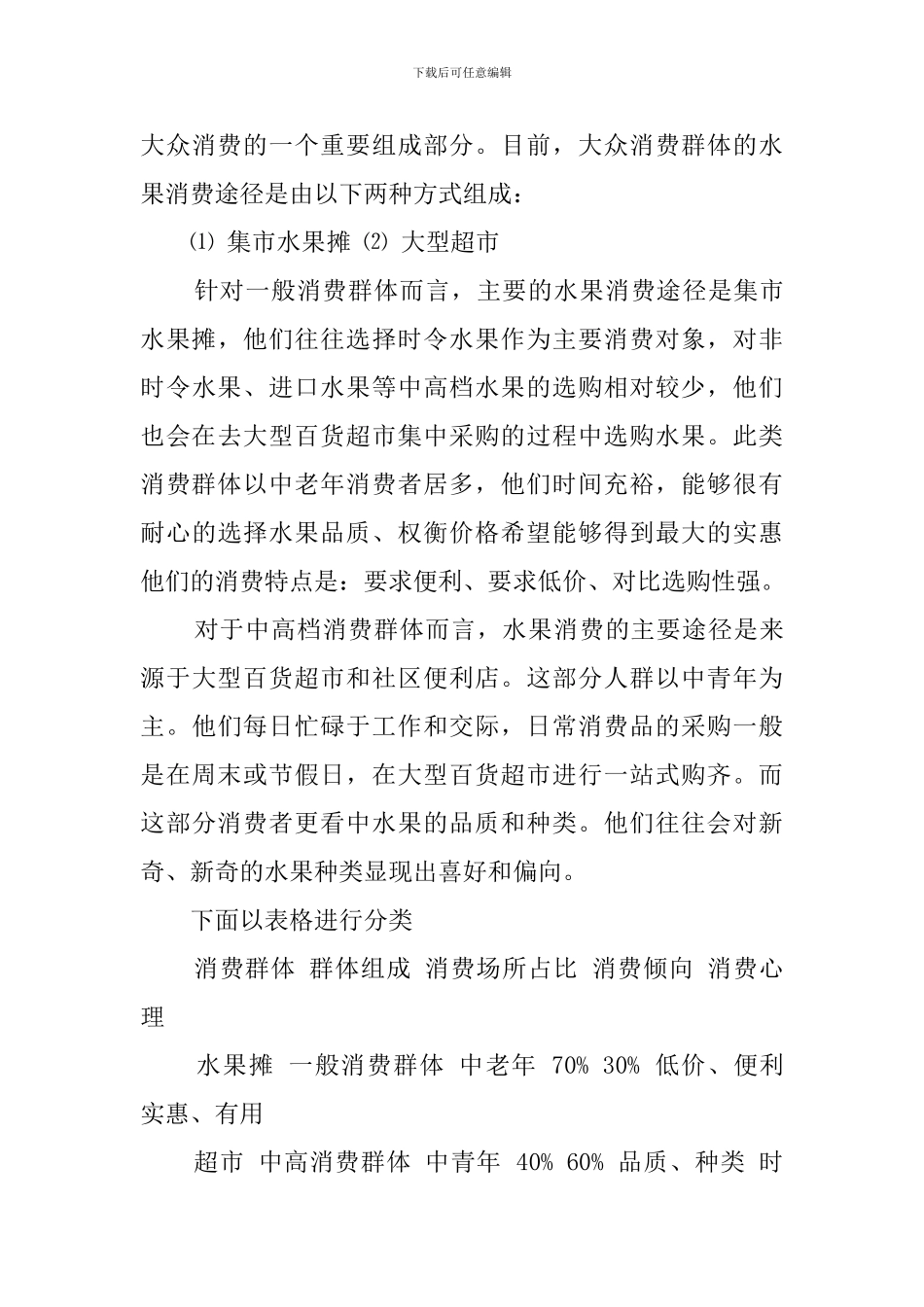 水果超市创业计划书_第3页