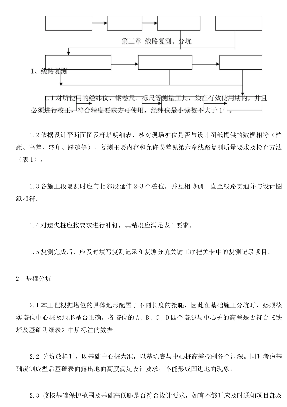 电力铁塔基础施工方案 _第3页