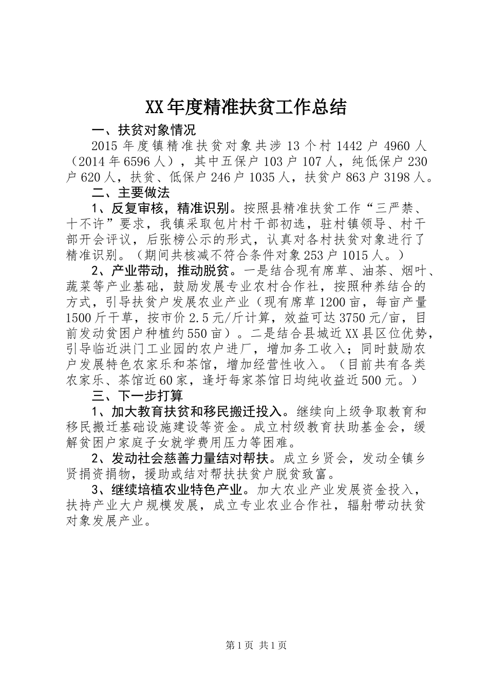 XX年度精准扶贫工作总结_第1页