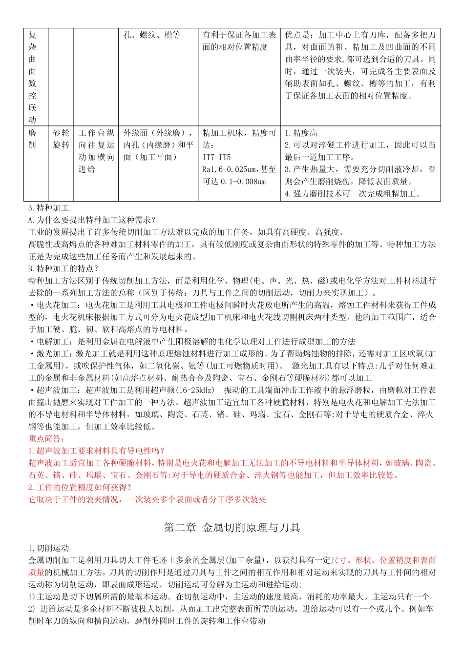 机械制造技术知识点 _第2页