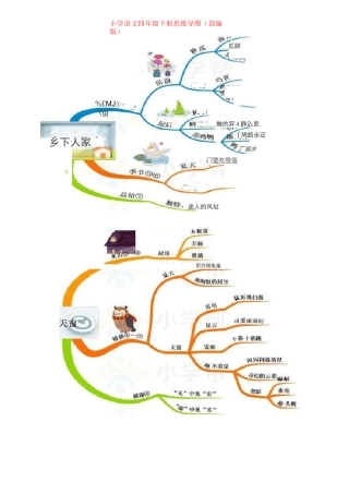 小学语文四年级下册思维导图(部编版)