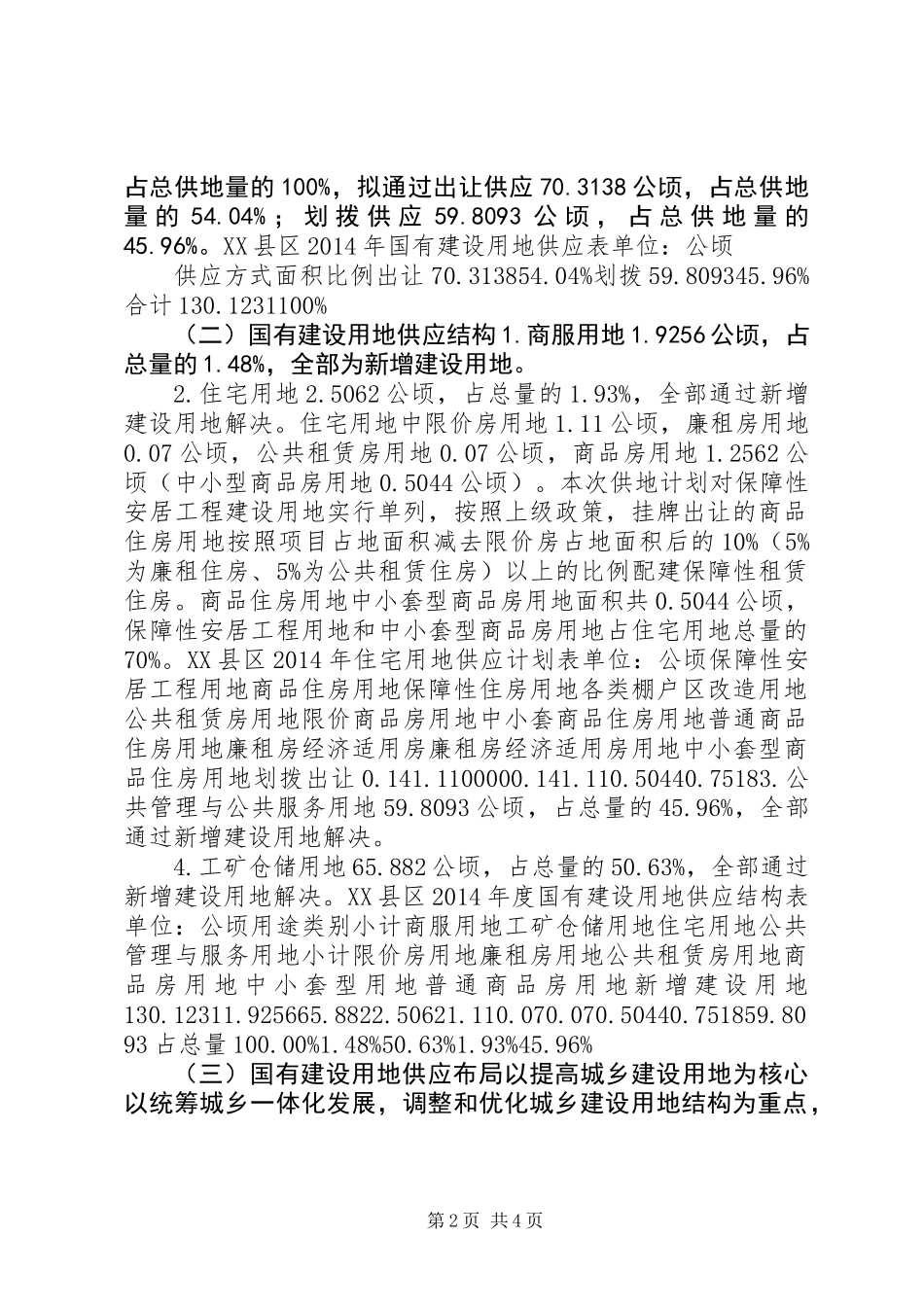 XX年度城乡用地布局优化方案_第2页